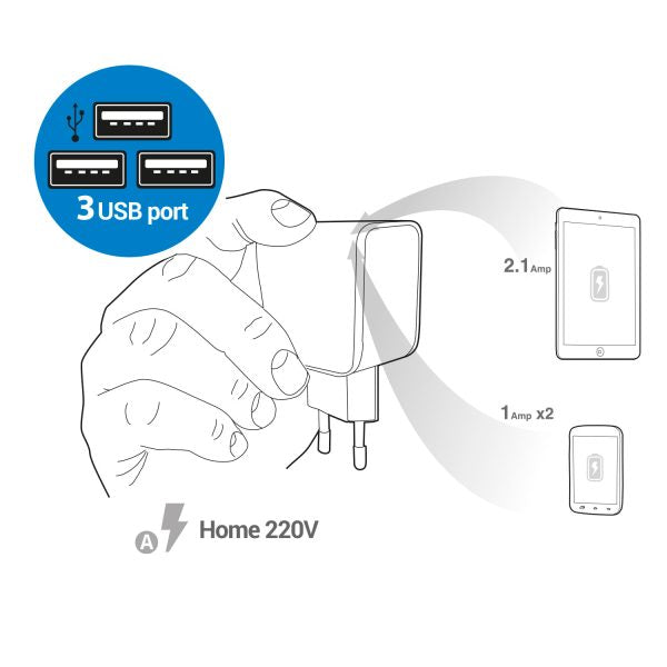 7772 - Home Charger Certificado 3 puertos USB 220v Negro - Image 2