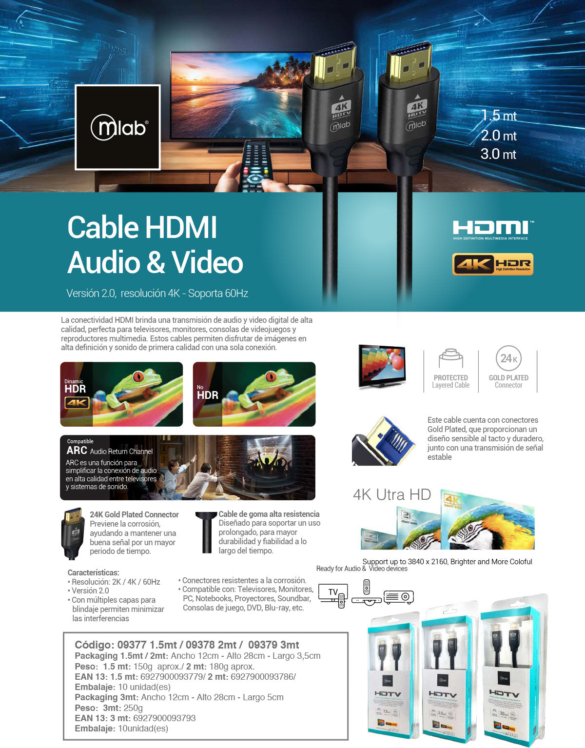 9379 – Cable HDMI Audio & Video 3 mt